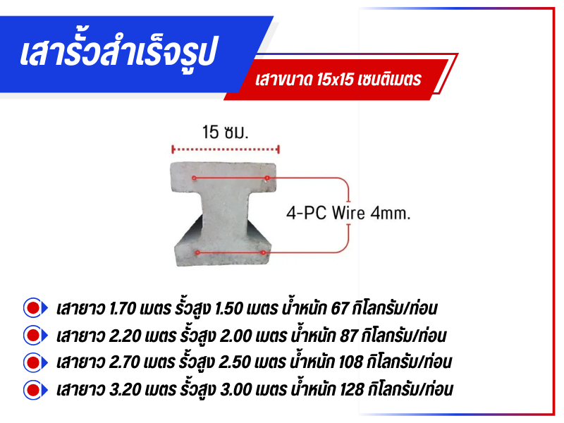 บริษัท ร่วมมิตรคอนกรีต จำกัด (1)
